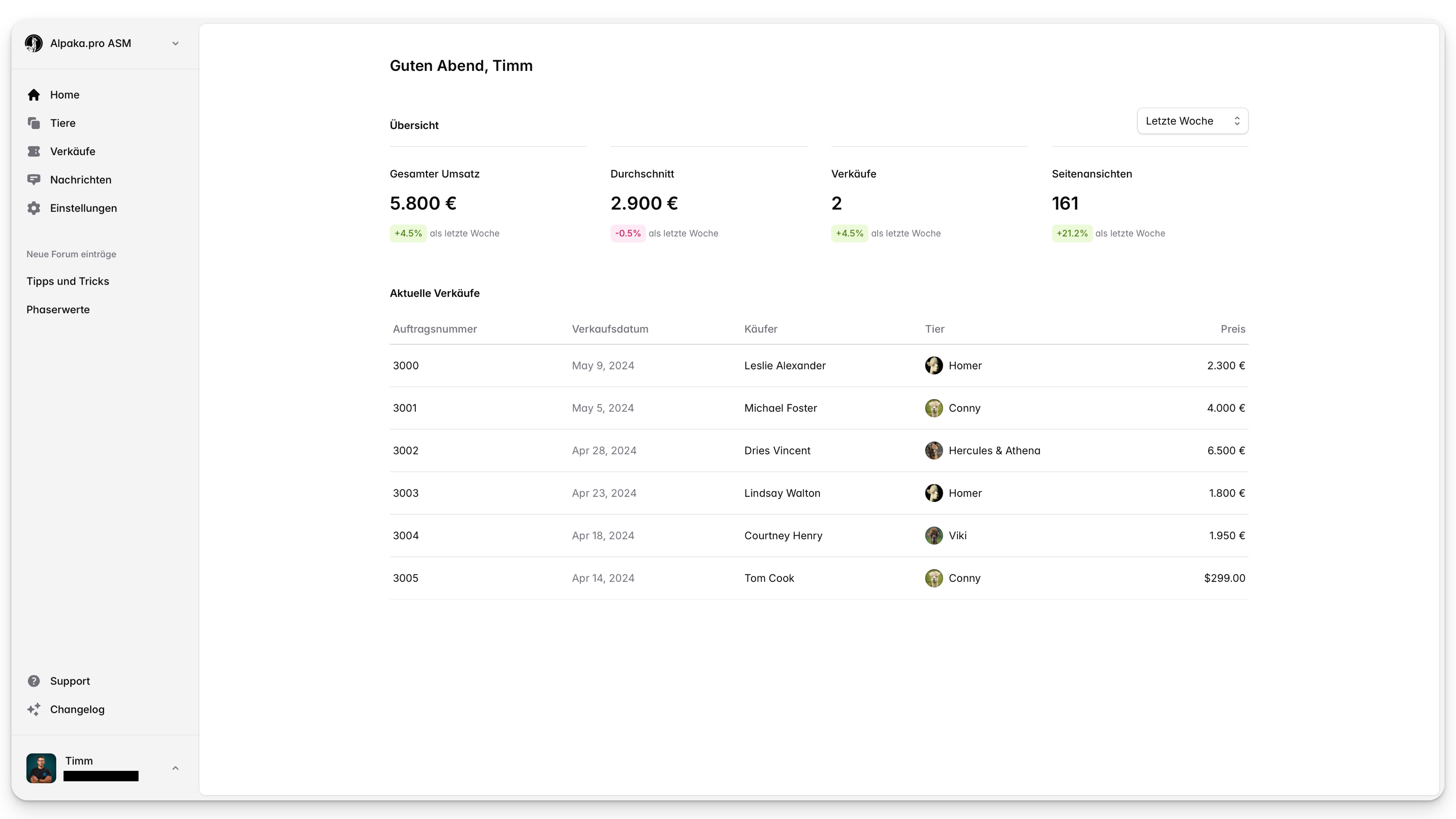 Alpaca Store Manager Dashboard