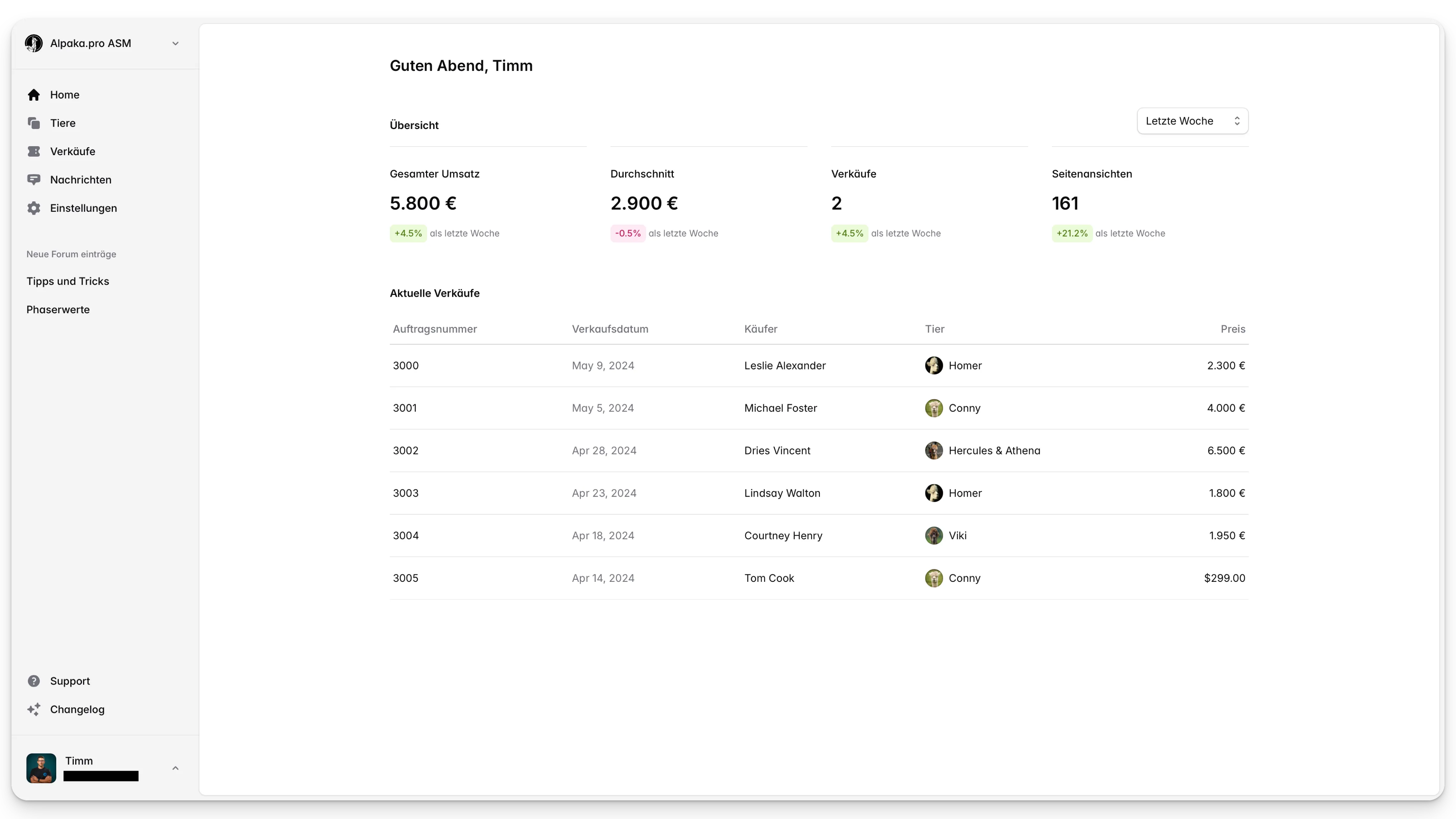 Alpaca Store Verkaufsinserat – Alpaka-Profil mit Stammdaten und Fotos