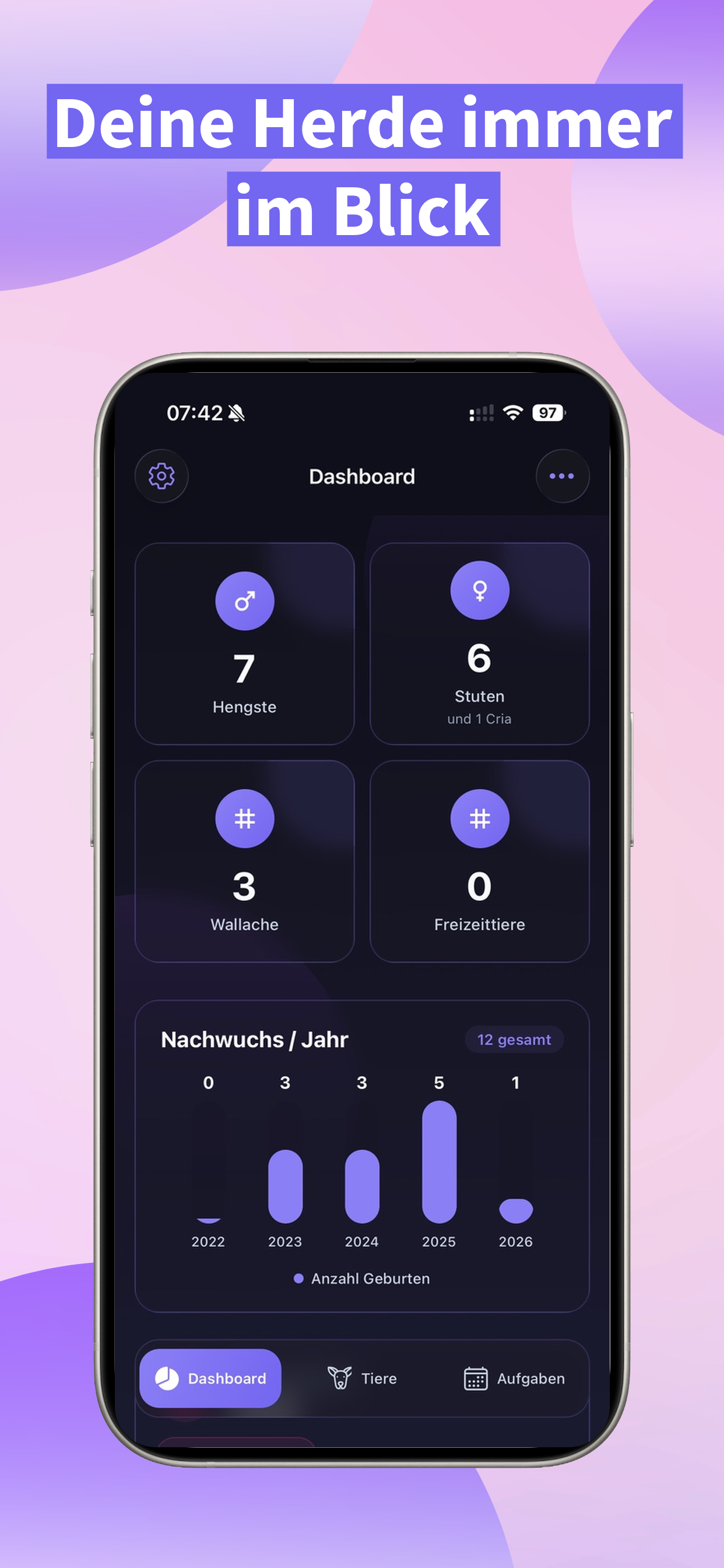 ALPAKA.PRO Mobile App – Alpaka Herdenverwaltung für iOS