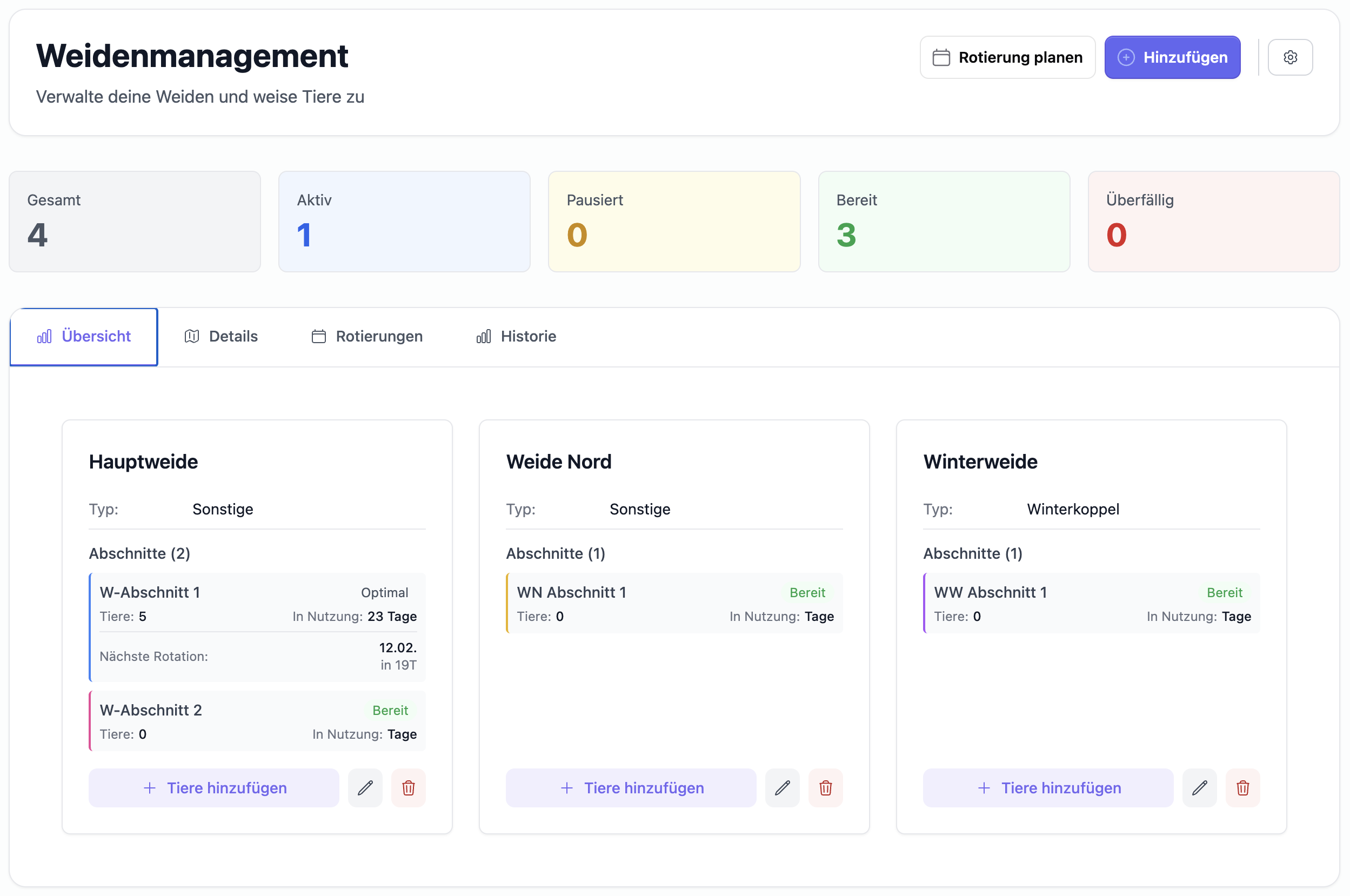 Beweidungshistorie - Dokumentation aller Weidebelegungen